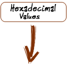 hexadecimal valuse