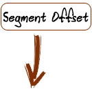 segment offset